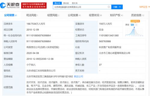 騰訊戰略投資卓視智通，持股1.23%布局計算機軟件咨詢服務